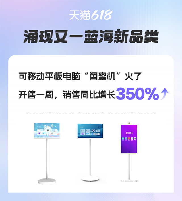 闺蜜机618销量飙升，同比增长350%！揭秘背后的热销魔法